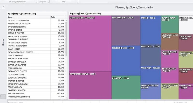 business-intelligence-2