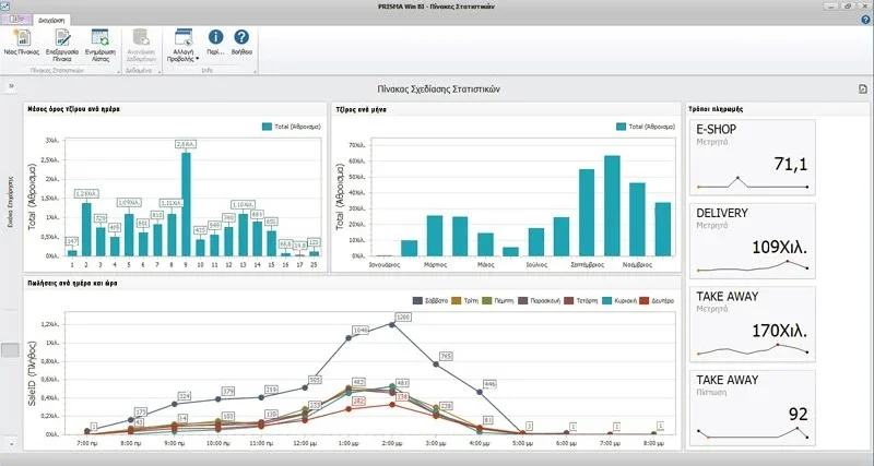 business-intelligence-3